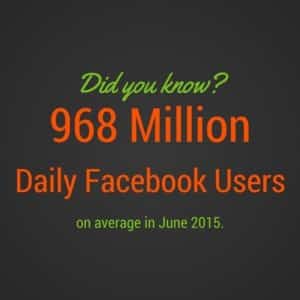 Facebook users 2015