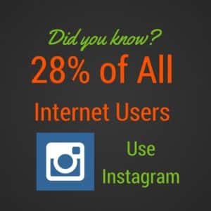 instagram statistics