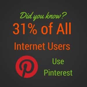 Pinterest statistics