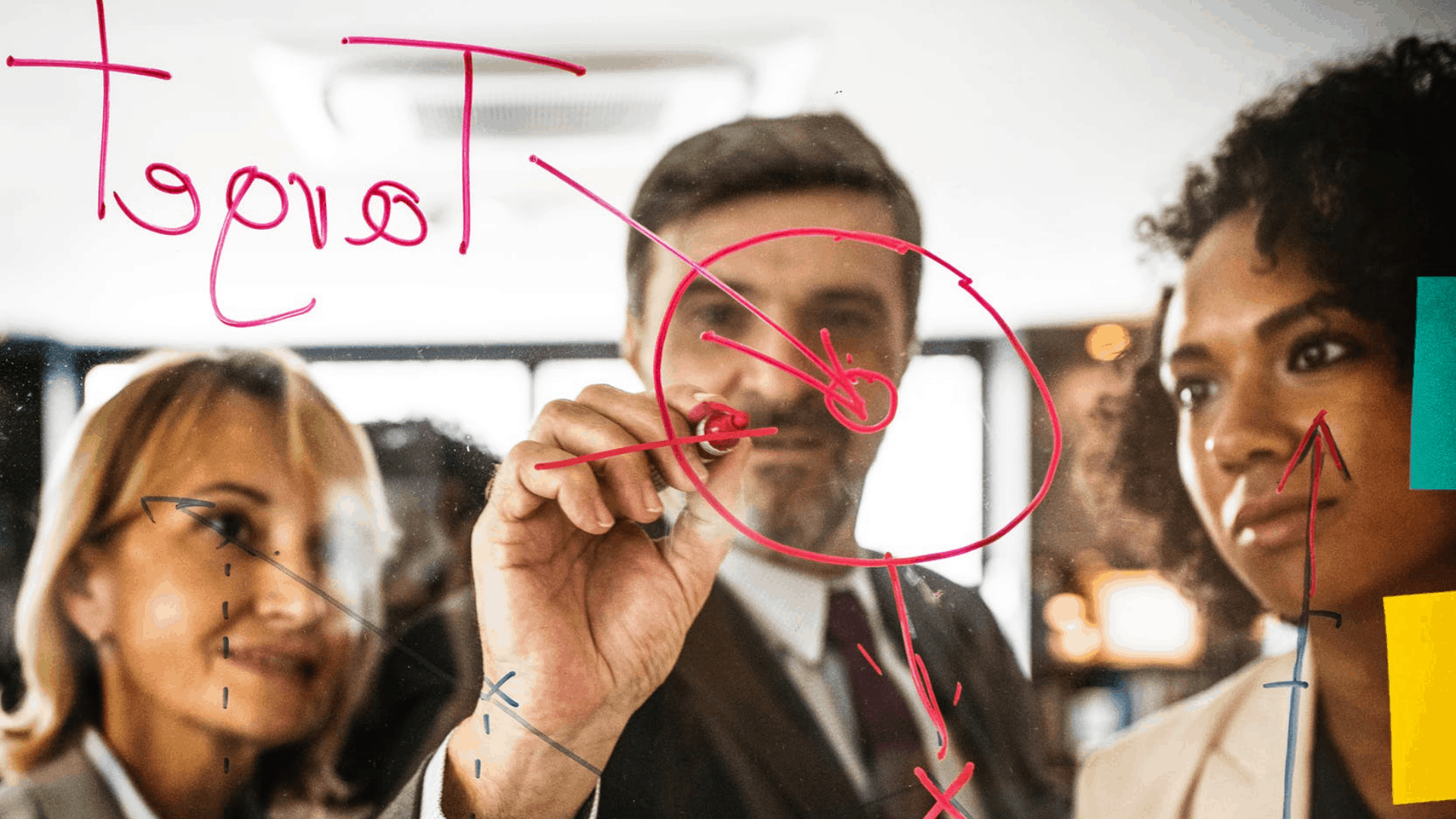 account-based marketing