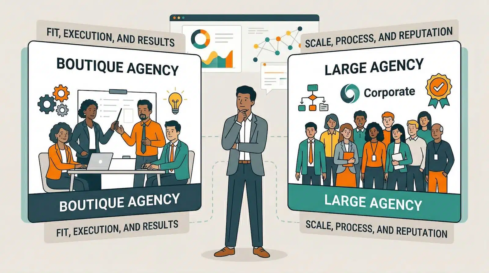 hubspot-partner-boutique-vs-large large vs. boutique hubspot solutions partners