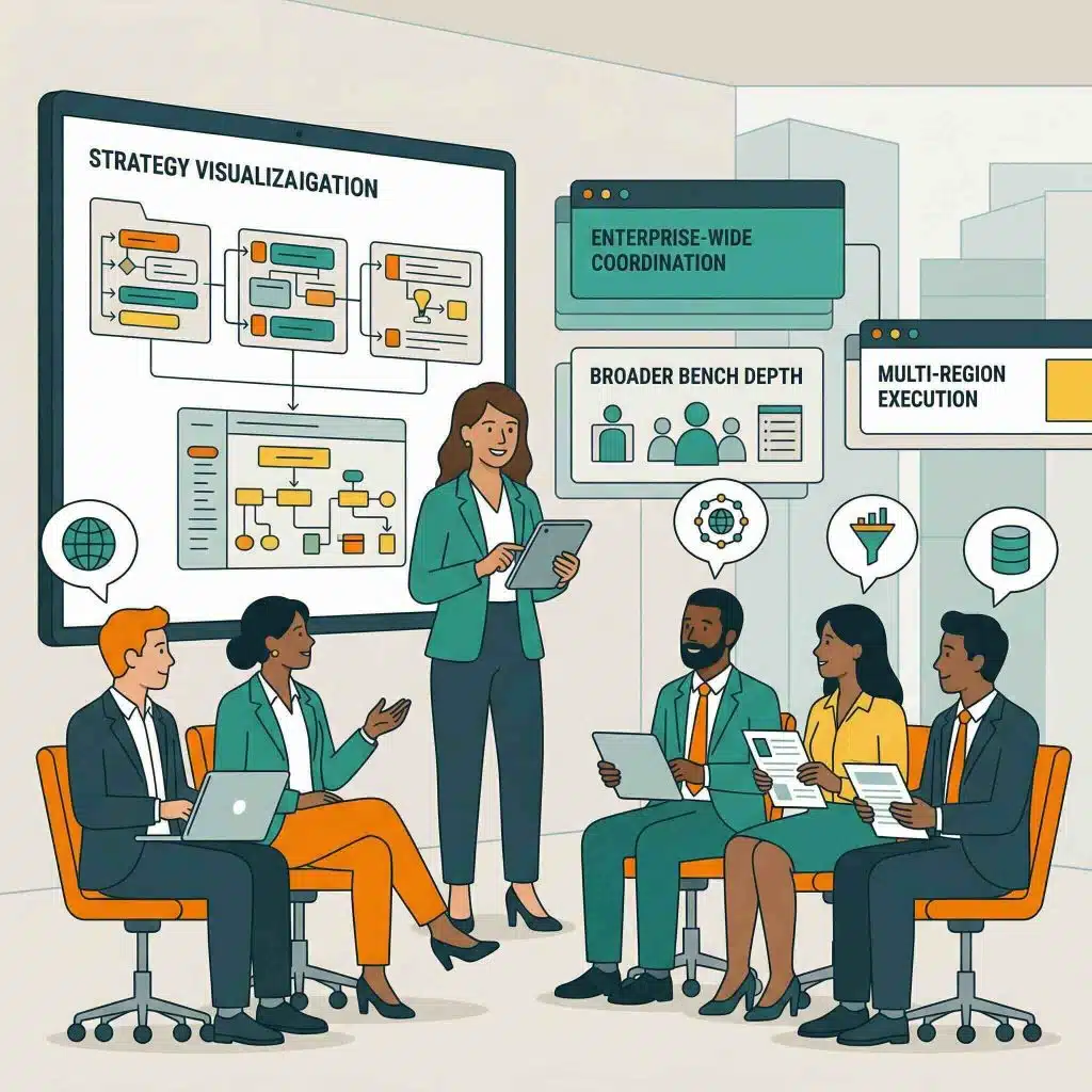 large-hubspot-agency When a Large HubSpot Solutions Partner May Be the Better Fit