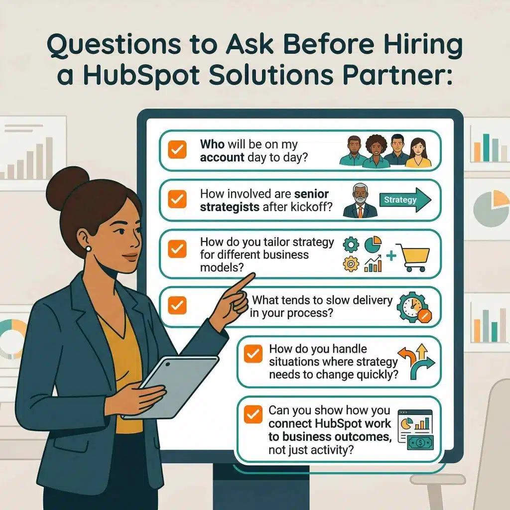 questions-to-ask questions to ask before hiring a hubspot solutions partner