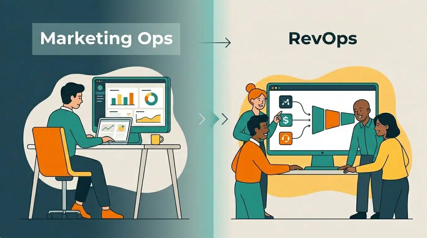Marketing ops vs RevOps: a marketer works alone at one marketing dashboard on the left; on the right, a marketing, sales, and service team share one connected view.